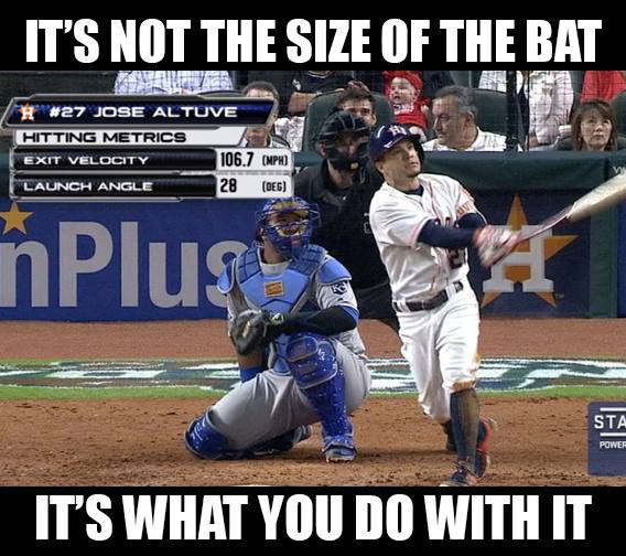 Meme-O-Random: José Altuve's Launch Angle » Foul Territory Baseball