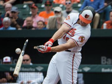 Chris Davis