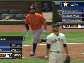 Launch angle and velo