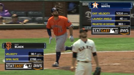 Launch angle and velo