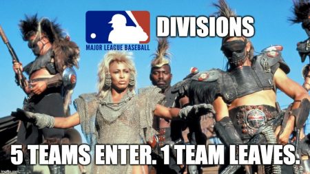 division